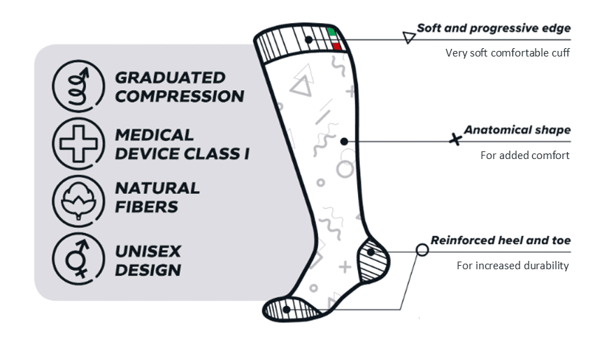 Fancy Cotton Socks Infographic